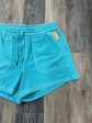 Athletic Shorts By Athleta In Blue, Size: 1x Cheap